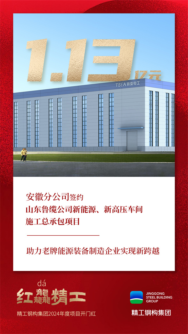 1724054147426721.jpg 开门红海报(山东鲁缆).jpg