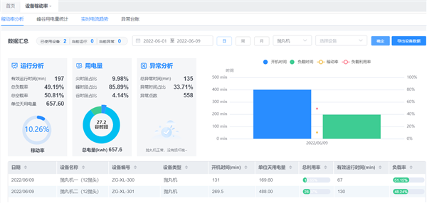 QQ��ͼ20220616165337.png